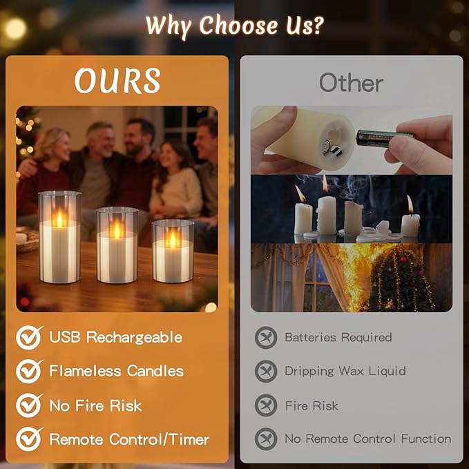 3PC Radar Motion Sensor Rechargeable Led Candles, Flameless Flickering Candle with Remote & Timer, Real Wax in Glass with Flickering Warm Light for Festival, Bedroom, christmas and party Decor-Gray