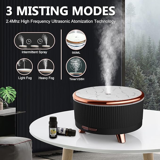 Essential Oil Diffuser for Home with 6 Essential Oils Set,500ml Diffuser with R/C 7 Colors Light & 3 Mist Mode Automatic Shut-Off,Aromatherapy Diffusers for Home,Office,Yoga,Spa,Gift