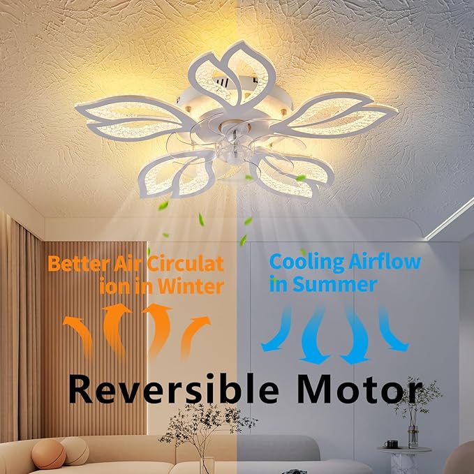 Ceiling Fan with Lights Remote Control, White Bladeless Ceiling Fan with Light, 6 Speeds 3 Light Color Low Profile Ceiling Fan for Kitchen Bedroom