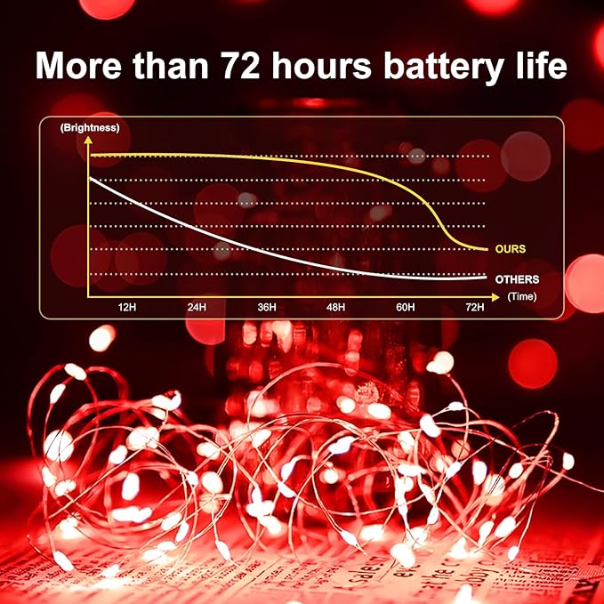12Pack Fairy Lights Battery Operated, 7ft 20 LED 3 Modes Speed Twinkle Mini String Lights Waterproof Silver Wire Firefly Starry Lights for Mason Jars Wedding Party Christmas Decorations