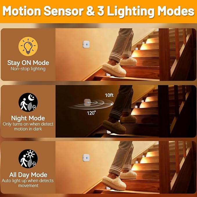 6 Pack Motion Sensor Stair Lights with 2 Separate Sensors-50FT Wall-Penetrating Remote & All Lights On Together,3CCT&Dimmable Step Lights,Wireless Stick On Lights for Hallway,Basement,Bathroom