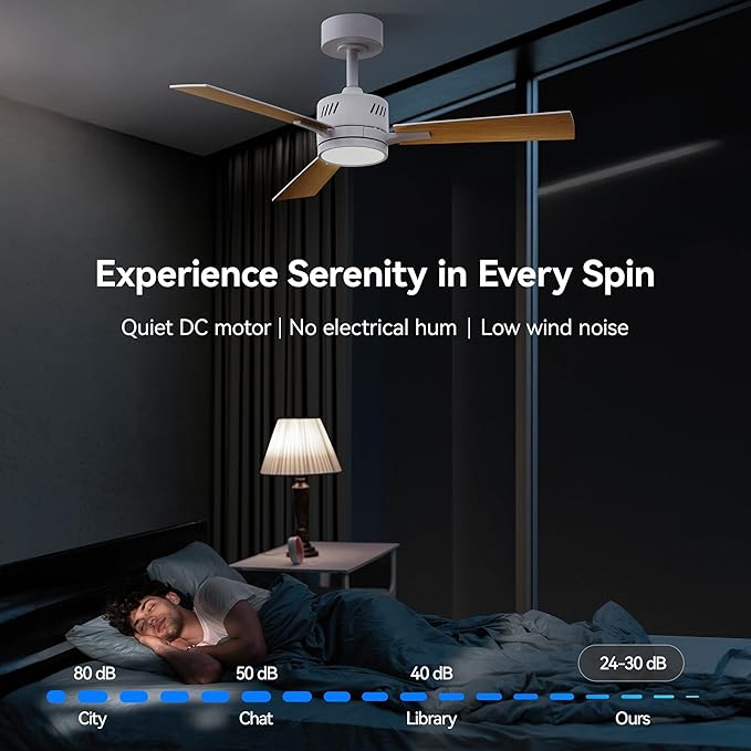 SUNMORY Ceiling Fans with Lights and Remote, 42 Inch Modern Ceiling Fan with Light, Reversible DC Motor, Dimmable LED, 3CCT, Quiet, Small Ceiling Fan for Bedroom/Living Room/Patios, White