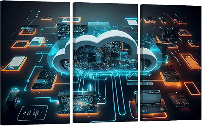 LSIUHWUWI Wall Decor for Bedroom Cloud Technology,Cloud Computing,IOT, Smart Home Posters and Prints Canvas Pictures 3 Pieces Wall Artwork Stretched And Framed Ready to Hang 20x40inchx3