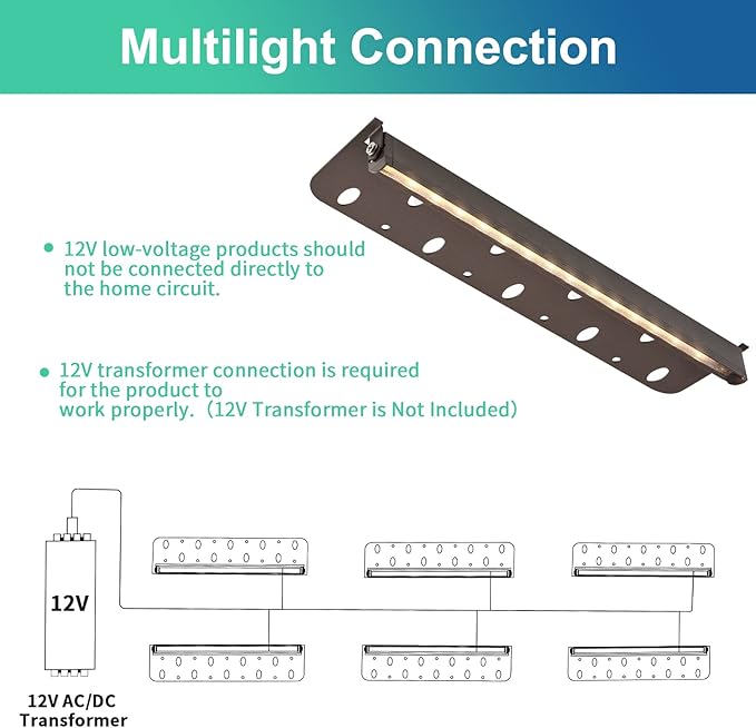 4-Packs 5W 12 Inch LED Hardscape Paver Lighting,12V AC/DC Low Voltage Retaining Wall Lights,LED Landscape Lighting,2700K Soft White Outdoor Step Light,50,000 Hours Lifespan