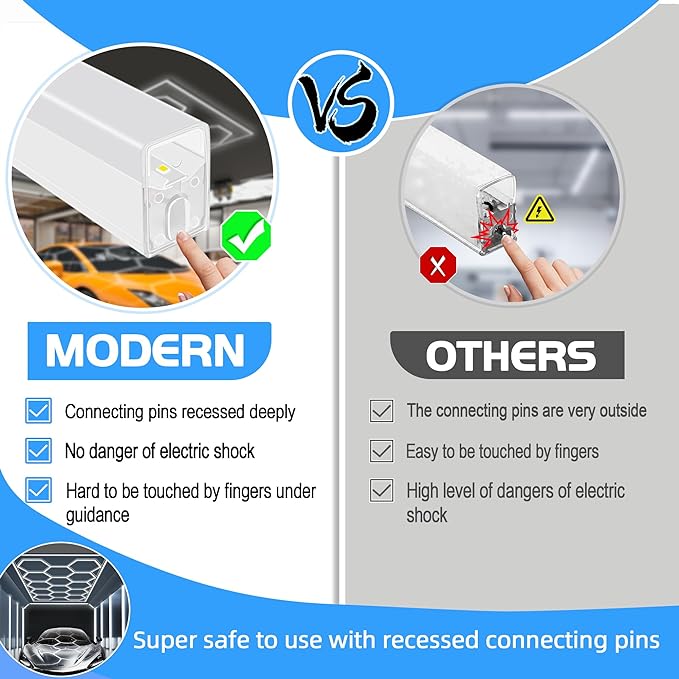 MODERN Hexagon Garage Light: Upgraded 3 Level Dimmable Hexagon Led Garage Light with Rectangle Frame 86400 Lumens 6500K for Garage, Basement, Warehouse, Auto Beauty Shop, Car Detailing Shop etc.