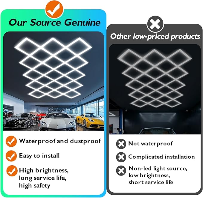 Hexagon Garage Lights 23 Hex Super Bright Led Honeycomb Lights New Updated Diamond Commercial Lighting for Garage Car Detailing Barber Shop Gym Warehouses Basement.