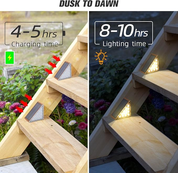 NIORSUN Outdoor Stair Lights 16 Pack, Solar Step Lights IP67 Waterproof with 13 Bright LEDs, 3000K Warm White, Auto On/Off, Triangular Design for Steps, Deck, Patio, Yard, Porch, Sidewalk