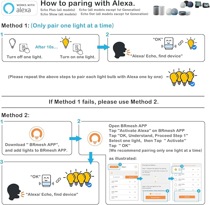 UCB Alexa Light Bulb 1300LM, 12W Smart Light Bulbs Warm White to Daylight Tunable, A19 E26 Bluetooth LED Bulbs for Bedroom Kitchen Living Room Office（12 Pack）