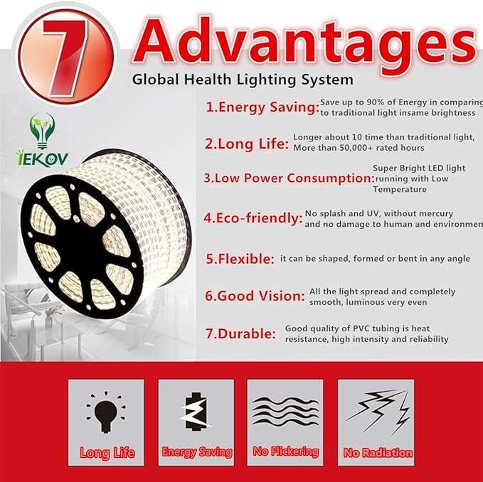 Warm White Color LED Strip Light, AC 110-120V Flexible/Waterproof/Multi-Modes Function/Dimmable SMD5050 LED Rope Light with Remote for Home/Office/Building Decoration (16.4ft/5m)