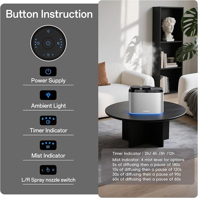 Waterless Scent Diffuser,2 * 50ml Hotel Scent Oils Included-Whole House Air Freshener-Scent Diffusers for Home,Office,Essential Oil Diffuser Large Room,Smart, Cold-Air Tech,App Control Silver