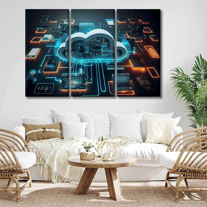LSIUHWUWI Wall Decor for Bedroom Cloud Technology,Cloud Computing,IOT, Smart Home Posters and Prints Canvas Pictures 3 Pieces Wall Artwork Stretched And Framed Ready to Hang 20x40inchx3