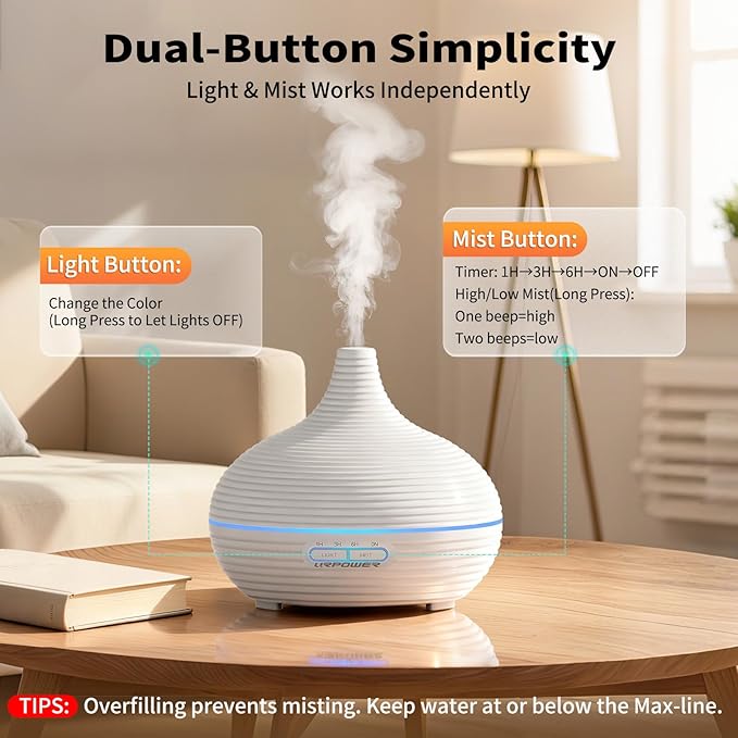 URPOWER 300ml Sleep Diffuser for Bedroom, All-Night Essential Oil Diffuser, Quiet Ultrasonic Cool Mist, Auto-Off & Timer, 7 LED Color Diffusers Humidifier for Home Office & Large Rooms