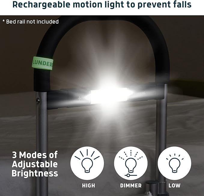 Lunderg Motion Sensor Light - Accessory LED Light for Bed Assist Rail - Replacement or Extra Light - Includes Rechargeable Battery and USB Cable (Pack of 2)