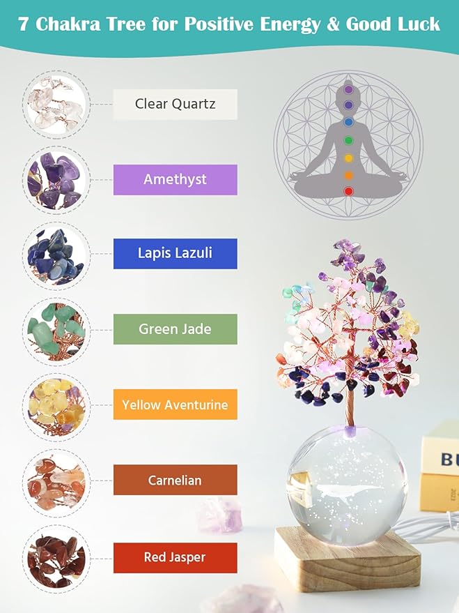 Crystal Tree of Life, 7 Chakra Healing Tree with Multicolor Night Light for Home Decor, Office Desk Decor, Birthday Gift for Women, Christmas, Thanksgiving (3D Whale)