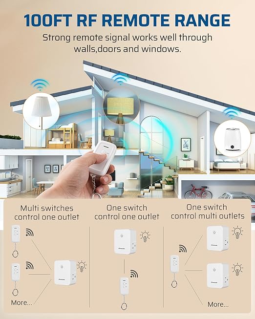 DEWENWILS Indoor Remote Control Outlet, Wireless Remote Light Switch with 2 Side Outlets, No Interference Remote Outlet Switch, No Wiring, 15A/1875W, 100ft RF Range, Compact Design, Programmable