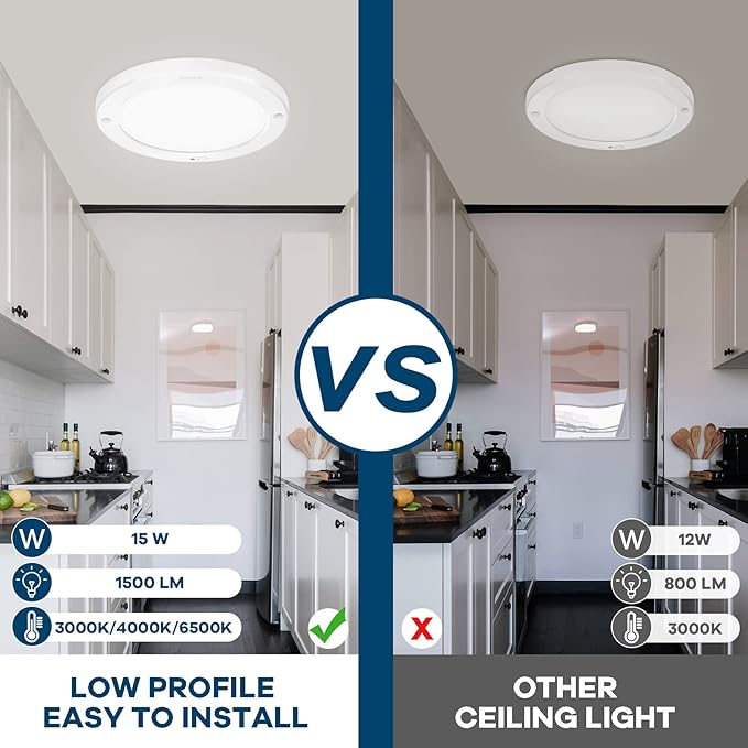 Youtob Motion Sensor LED Ceiling Light 18W, ETL Listed, Flush Mount Round Lighting Fixture for Indoor, Stairs, Closet Rooms, Porches, Basements, Hallways, Pantries, Laundry Rooms(3000k/4000k/6500k)