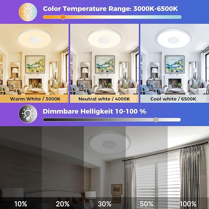 Zemty RGB Ceiling Light with Bluetooth Speaker, 24W 12Inch Smart Music Lights 3000K-6500K Dimmable with APP and Remote Control, Color Changing Led light Fixture Flush Mount for Bathroom Shower Bedroom