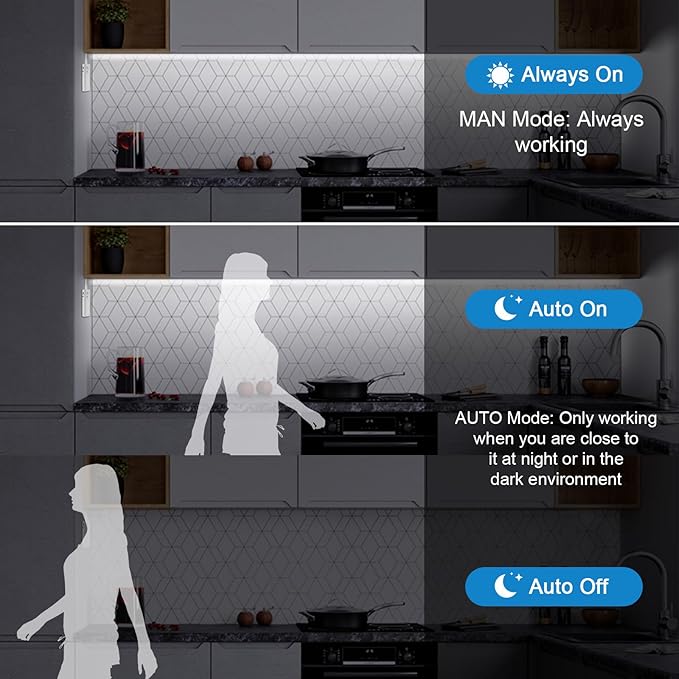 Rechargeable LED Strip Lights for Cabinets - LUXJET 2M Cool White Motion Sensor led Strip Lights for Bedroom, Kitchen, Under Cabinet, TV, Stairs, Door Frame
