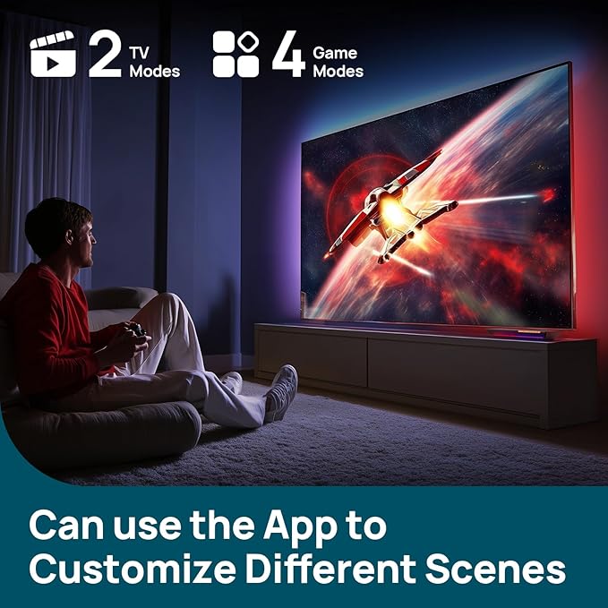 Linkind TV Backlight, HDMI 2.1 Sync Box with AI LumiSync Technology, Supports 8K@60Hz, Cuttable LED Backlights Sync to Screen for 27-90 inch TVs
