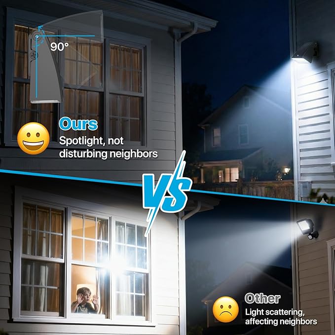 LED Wall Pack Light - 30W/40W/60W Dusk to Dawn Outdoor Lighting - 𝟏𝟐𝟎𝐕 5000K Porch Light, IP65 Waterproof Adjustable Outdoor Security Lighting for Warehouse Yard Barn Garage Factory Loading Bay