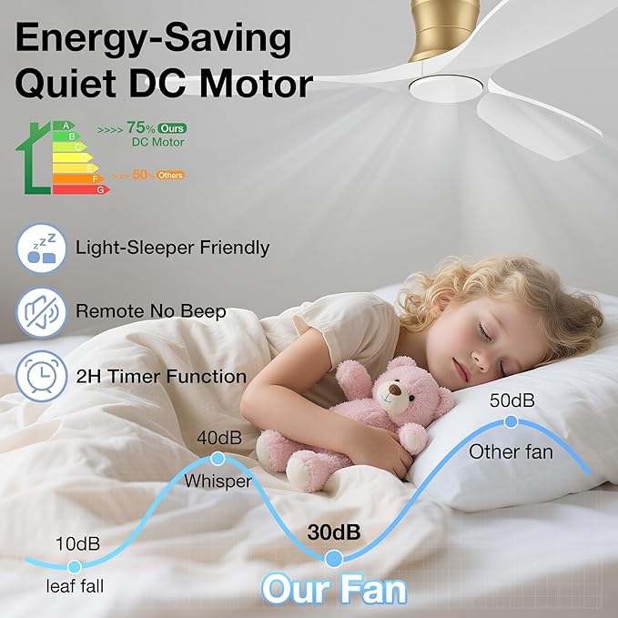 52inch Wood Ceiling Fans with Lights and Remote,Low Profile Modern Ceiling Fan with Light,Outdoor Indoor Flush Mount Ceiling fan,for Bedroom Living room Patio,White Gold,3 Blades,Reversible,Quiet