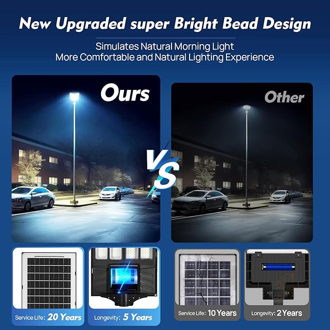 Solar Flood Lights Outdoor, Waterproof Motion Sensor Street Light with Remote Control, Dusk to Dawn Security Lighting for Commercial, Parking Lot, Yard (4 Pack)