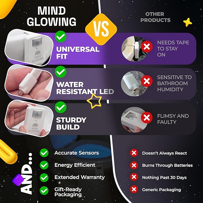 Mind-Glowing Toilet Light with Motion Sensor - Toilet Bowl Night Light with Color Changing LED, Dimmer - Funny Gag Gift for Men, Women, Dad, Mom - Kids Bathroom Accessories for Potty Training (3 Pack)