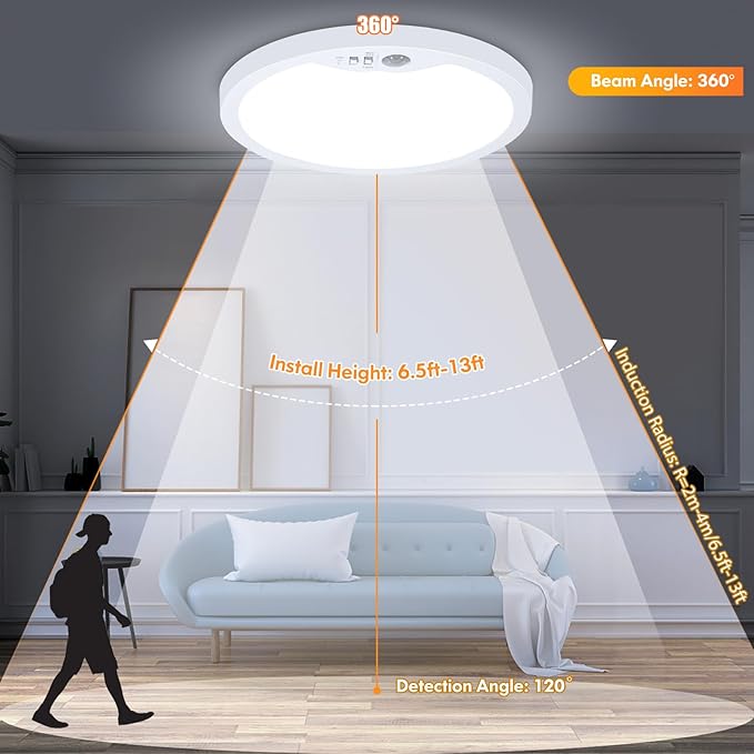 Brightever 7 Inch Motion Sensor Ceiling Light Wired, 15W 1500LM Close to Ceiling Light Fixture, Ultra Slim 0.67Inch, 2700K-6500K Adjustable Motion Sensor Light Indoor for Laundry, Garage, Stairs 1Pack