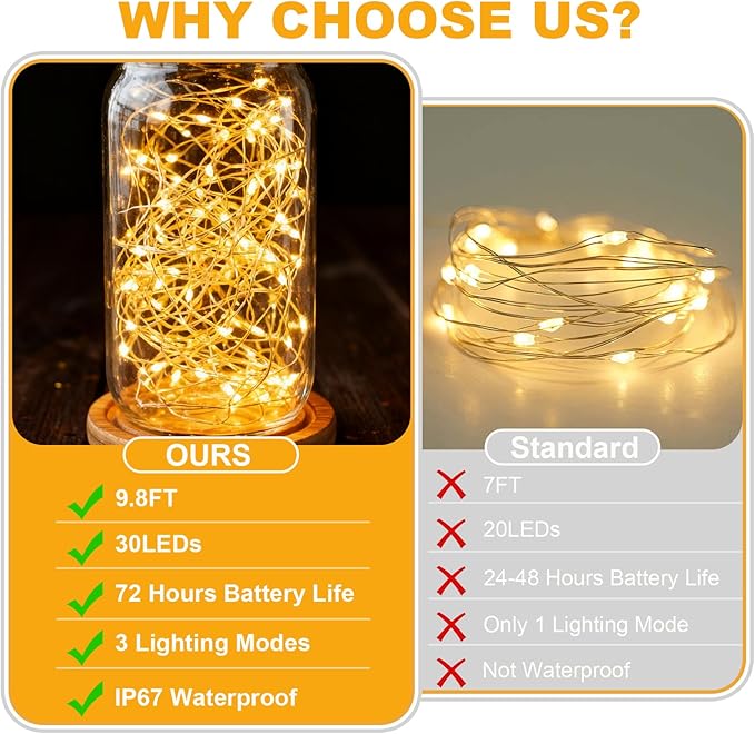 Lemical 10 Pack Fairy Lights Battery Operated 9.8FT 30 LED Twinkle Lights 3 Modes Waterproof Bulk Mini Copper Wire Firefly String Light for Christmas Mason Jars DIY Wedding Table Decor(Warm White)