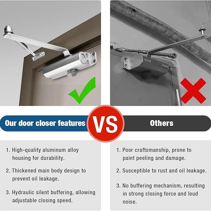 Automatic Hydraulic Door Closer – Adjustable Soft Close for Residential & Light Commercial Use – Grade 3 Heavy Duty Aluminum, Easy Install with Template, Silver (88–143 lbs)