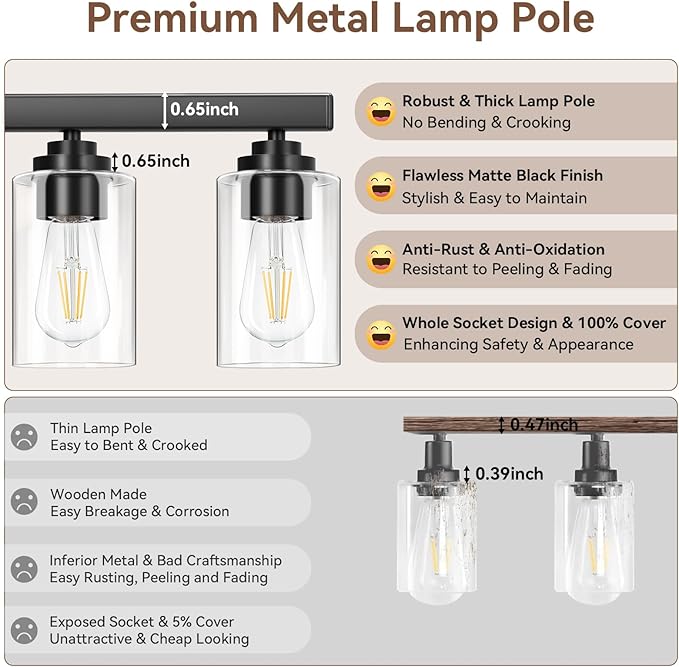 5-Light Matte Black Bathroom Light Fixtures, 31" Modern Vanity Lighting Fixture for Bathroom, Bathroom Vanity Lights Over Mirror with Clear Glass Shades, Wall Lamp for Mirror Living Room Bedroom Porch