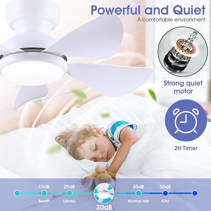 32 Inch Modern Ceiling Fans with Lights, Small Flush Mount Ceiling Fan with Light and Remote/APP Control, 5 Reversible 6 Speeds Curved Blades, 3 CCT Dimmable Lights for Kids Room, White