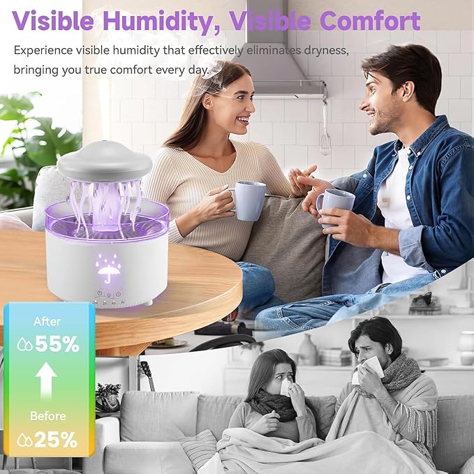Humidifier with Light, 7-Color Rotating Jellyfish Humidifier with Remote & Timer, 300ML Water Drip Diffuser with Essential Oil Diffuser, Funny Rain Moistener Night Light for Room (White-Jellyfish)