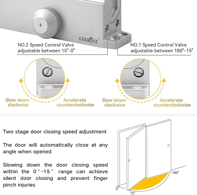 Automatic Door Closer Heavy Duty Spring Size 2 Hydraulic Aluminum Alloy UL 3-Hour Fire Rating Surface Mounted Residential Commerical Door Closures Adjustable Speed Door Weights 88-144 Lbs