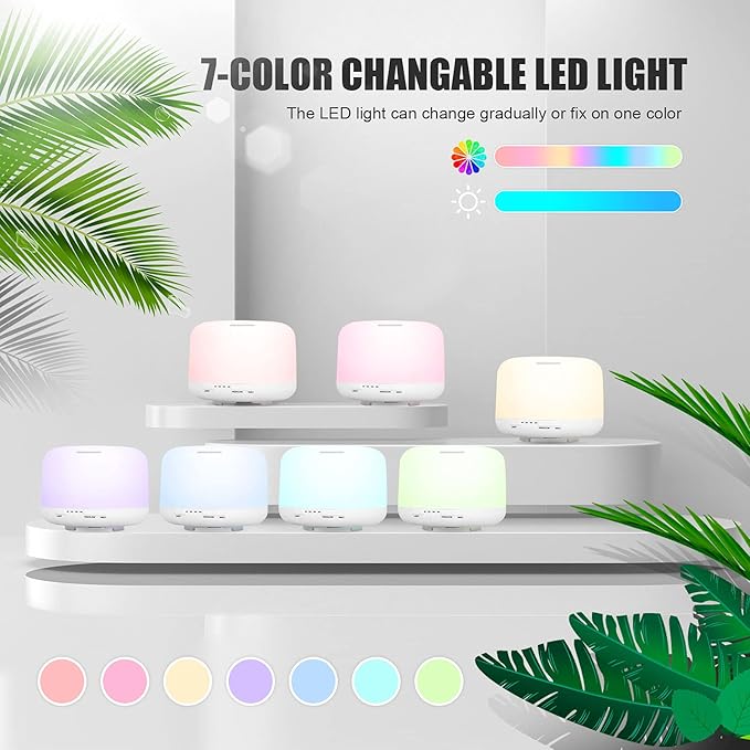 500ml Essential Oil Diffuser with Remote Control, BPA-Free Ultrasonic Humidifier with 7 Color Light,Auto Off Aromatherapy Diffuser