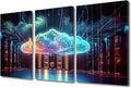 TUMOVO Wall Art for Living Room 3 Panel AI Art for Business and Technology Pictures Posters for Home Office Wall Decoration, Artificial Intelligence Concepts Artwork Gallery-Wrapped, 36" Wx24 H