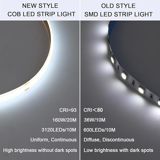 24V COB LED Strip Light Outdoor Waterproof 65.6ft (2 Rolls of 32.8ft), 6000K Cool White 11W/M 312LEDs/M CRI 93 LED Tape Light with Power Supply for Bedroom Courtyard Living Room Ceiling