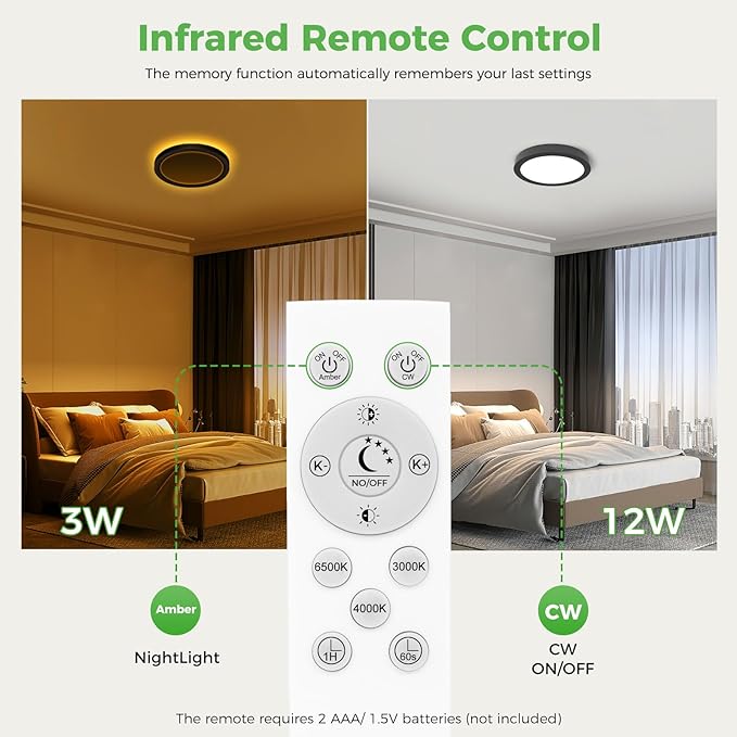 zemty 7 Inch LED Ceiling Light with Night Light 1800K, 2 Pack 3000K/4000K/6500K Dimmable Light Fixtures with Remote Control,12W 1200lm Flush Mount Ceiling Lamp for Bedroom Bathroom Kitchen-Black