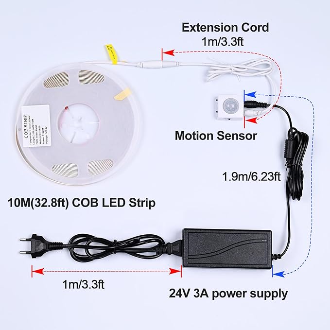 GOMING Motion Sensor COB LED Light Strip 32.8ft(10M) Natural White 4000K 3 Lighting Modes 3 Timing Off Modes 3 Brightness Modes with Power Adapter for Kitchen Cabinets Stair Showcase Bedroom Bed
