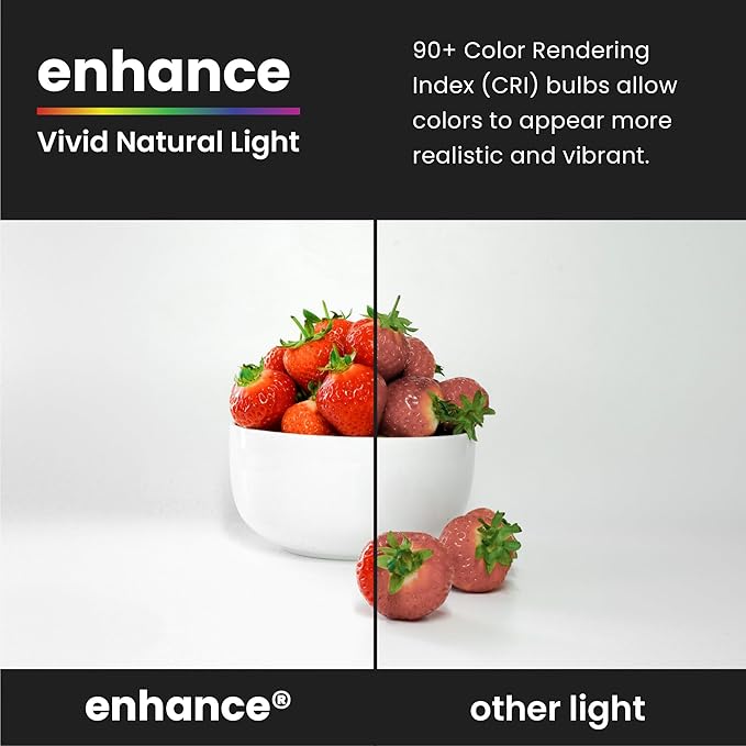 Feit Electric A19 LED Light Bulb, 60W Equivalent, Dimmable, 800 Lumens, E26 Medium Base, 5000K Daylight, CRI 90, 25,000 Hour Lifetime, UL Listed, Damp Rated, 4 Pack, OM60DM/950CA/4