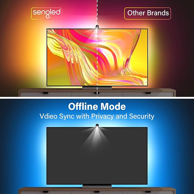 Sengled Ambient TV LED Backlights with Camera, Smart Strip Light for 50-60 inch TVs PC, (TV Sync Supports Off-line) WiFi RGB Lights, Works with Alexa & Google Assistant, App Control, Sengled Vision G2