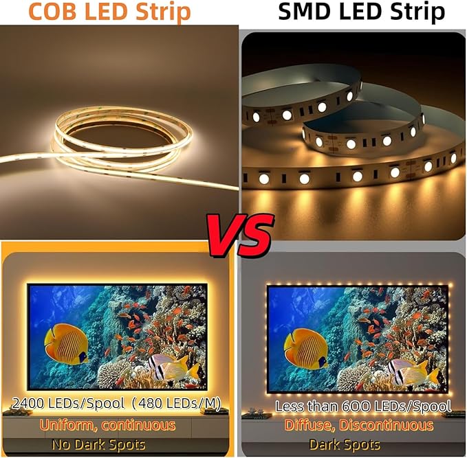 IP65 COB LED Strip Light, 480LEDs/m High Density 4000K, 16.4FT DC12V Flexible Cuttable CRI90+ Uniform No-Spot Lighting for Kitchen, Bathroom&Under Cabinet, Home DIY Lighting Projects(No Power Supply)