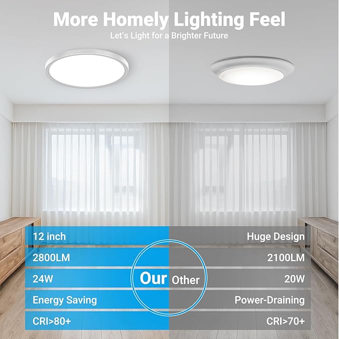 2 Pack LED Flush Mount Ceiling Light,12Inch 24W,3000K/3500K/4000K/5000K/6500K 5 Color Temperatures Ceiling Light Fixture for Kitchen Porch Hallway Bedroom Bathroom and Closet,Brushed Nickel