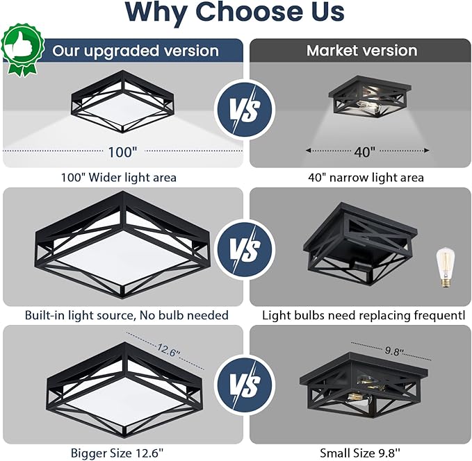 Modern LED Ceiling Light Fixture, 6000K Square LED Flush Mount Hallway Light Fixtures, Farmhouse Black Close to Ceiling Light for Hallway Bedroom Balcony Porch Stairway(Square, 12.6INCH)