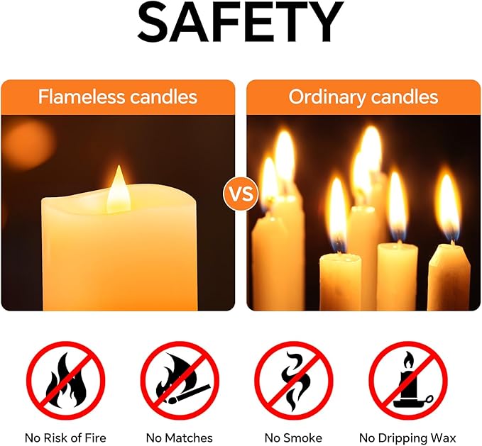 3x3 Flickering Flameless Candles, Real Wax LED Battery Operated Candles, 3 inch Flameless Candles with Remote,for Wedding Holiday Home Decor,Ivory