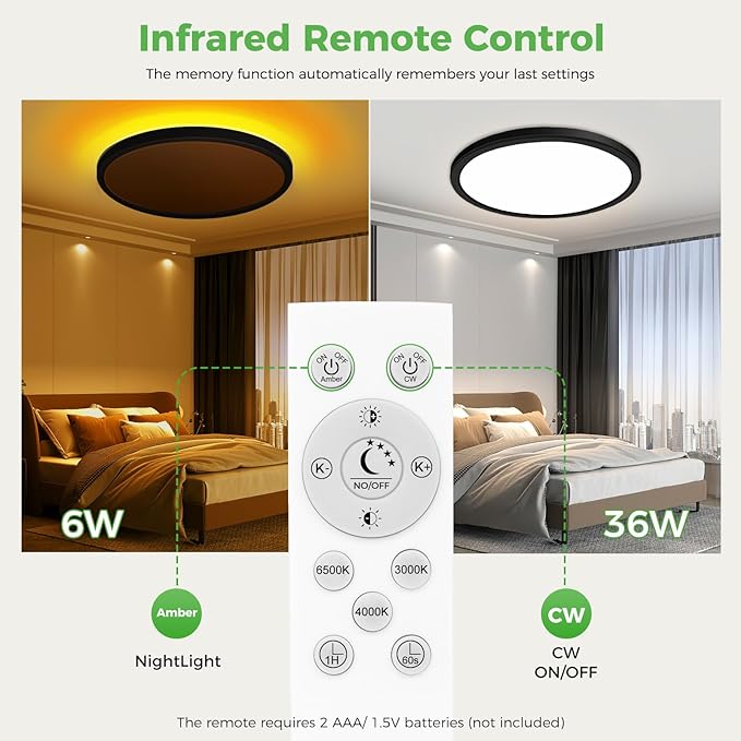 zemty 15 Inch LED Ceiling Light with Night Light 1800K, 3000K/4000K/6500K Dimmable Fixture with Remote Control, Low Profile Lighting for Bedroom Living Room Kitchen-Black