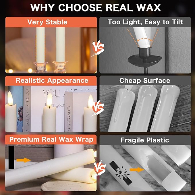 2 PCS Upgraded Real Wax LED Flameless Taper Candles with Remote, KSWING White Candlesticks Battery Operated 3D Flickering - 9.6” Long Realistic Fake Candle Sticks for Home/Wedding/Fireplace Xmas Decor