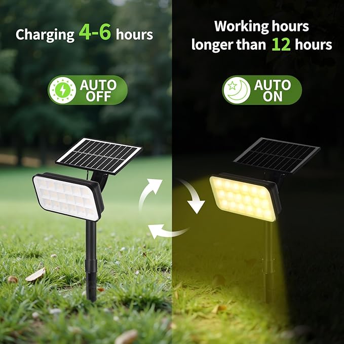 Solar Spot Lights Outdoor, 72 LEDs Landscape Lighting with 3 Lighting Modes and Auto On/Off, 360° Adjustable IP65 Waterproof Solar Powered Landscape Lights for Yard, Garden, Pathway, 4 Pack