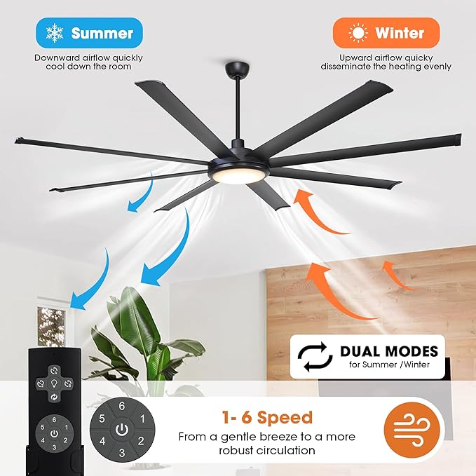 Parrot Uncle Ceiling Fans with Lights and Remote, 75 Inch Black Industrial Ceiling Fan with LED Light for Bedroom Living Room Indoor Outdoor, 6-Speeds Reversible DC Motor, 8 Aluminum Blades, Timer