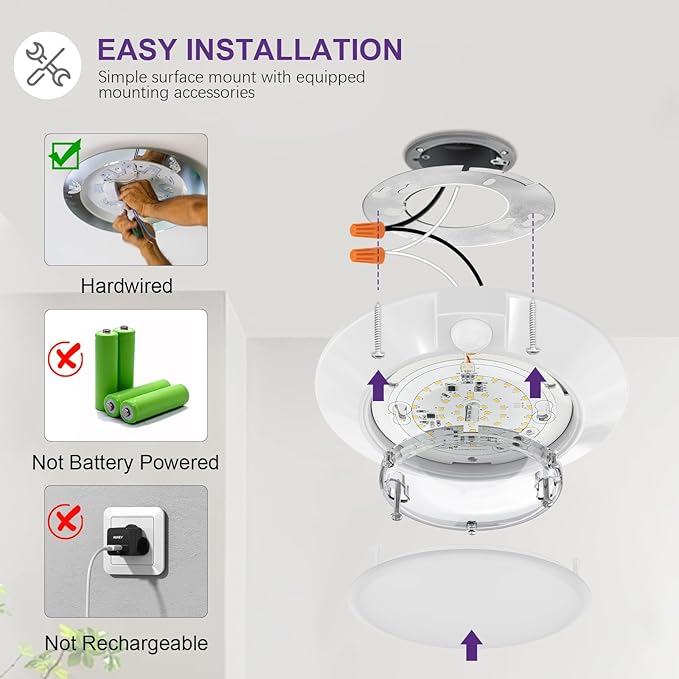 4 Inch Motion Sensor Ceiling Light, 10W 650LM, 60s Timeout, 120V LED Disk Lights, CRI90+, ETL Certified, Non-dimmable, Wet Location - Closets, Hallway, Entryway, Stairs, 4 Pack